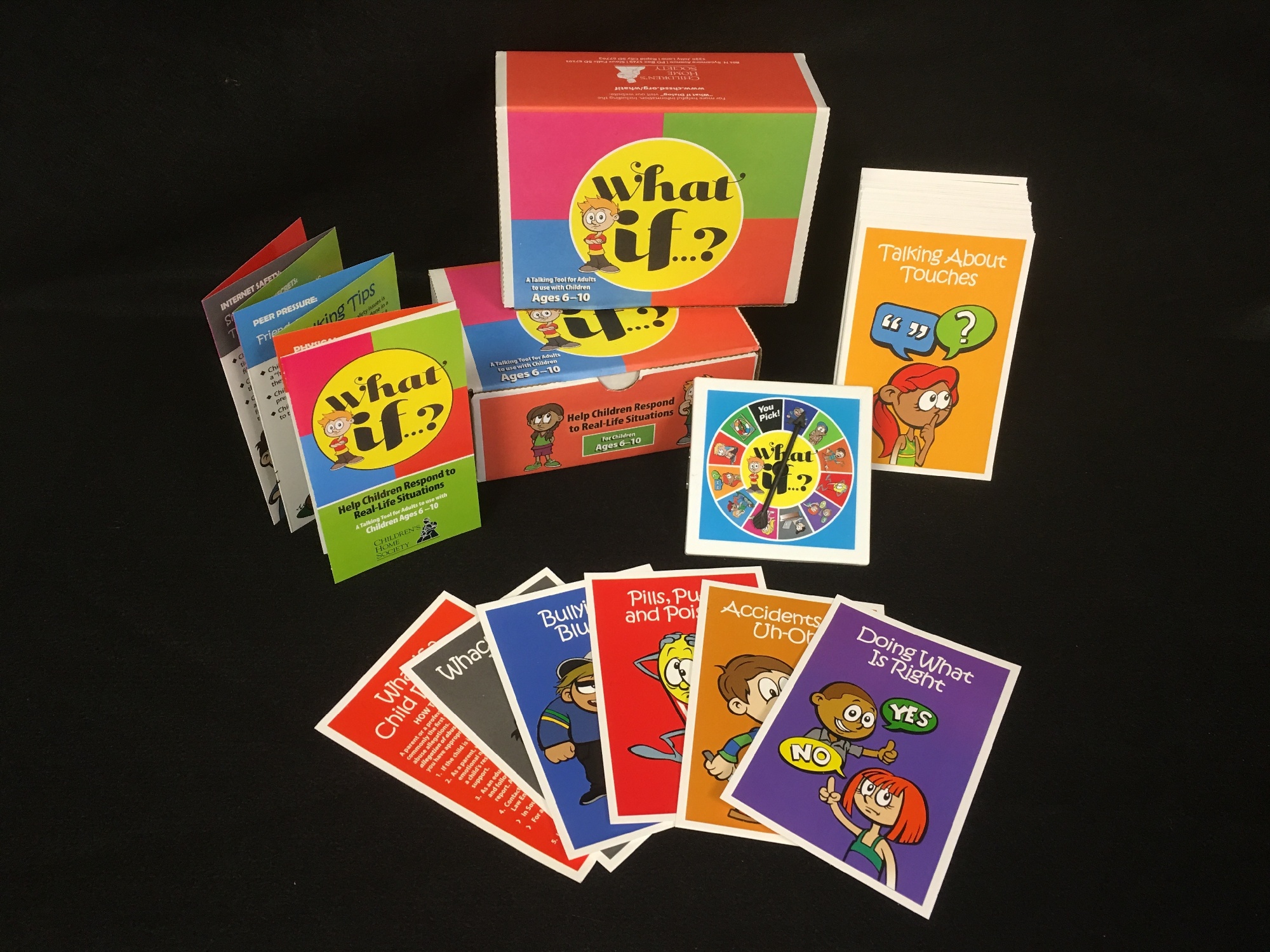What-If-Cards-1 What-If-Cards-1
